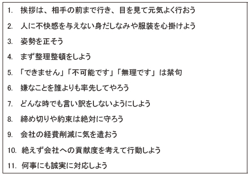 「自分づくり十一誓」